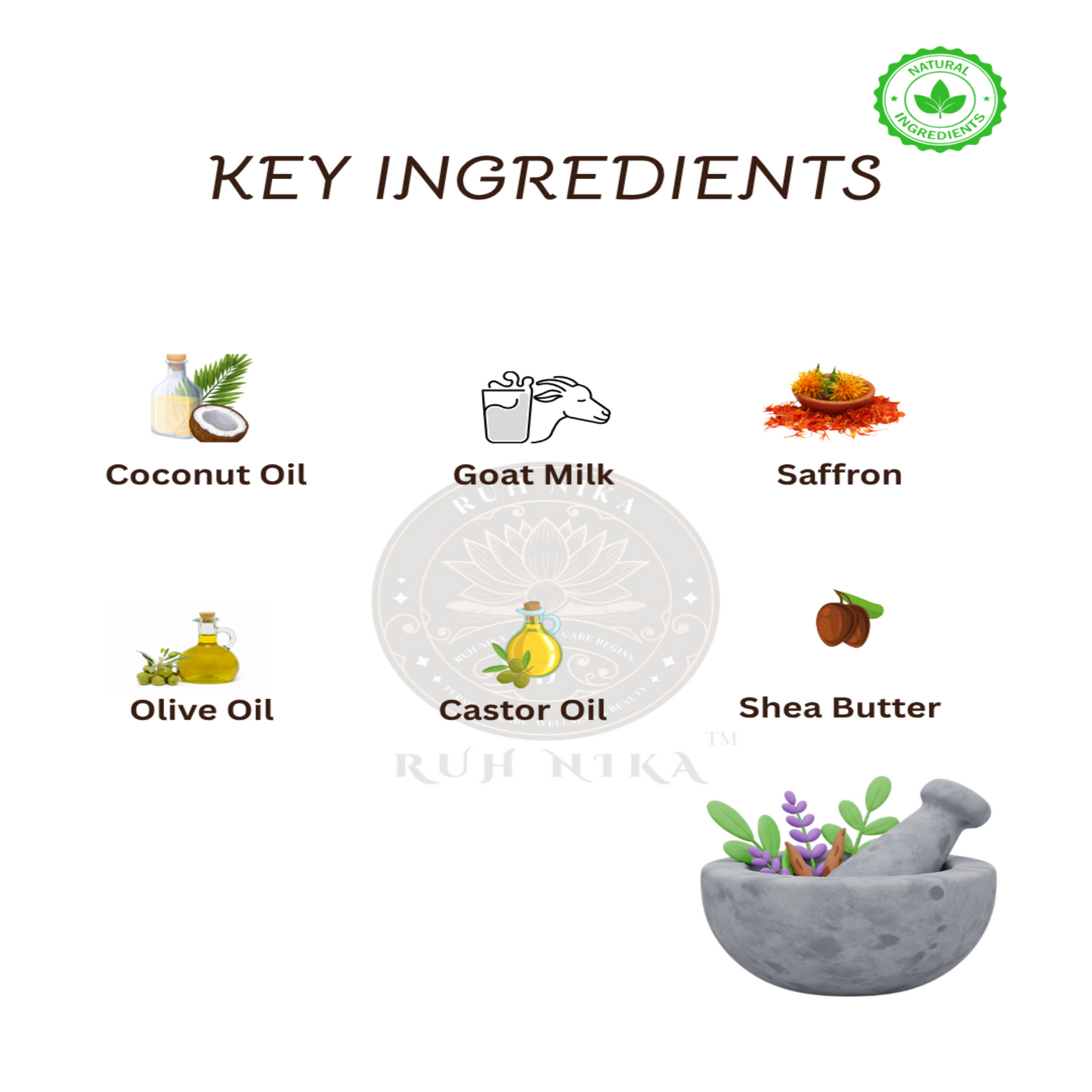 List of key ingredients with icons and Ruh nika logo on a white background