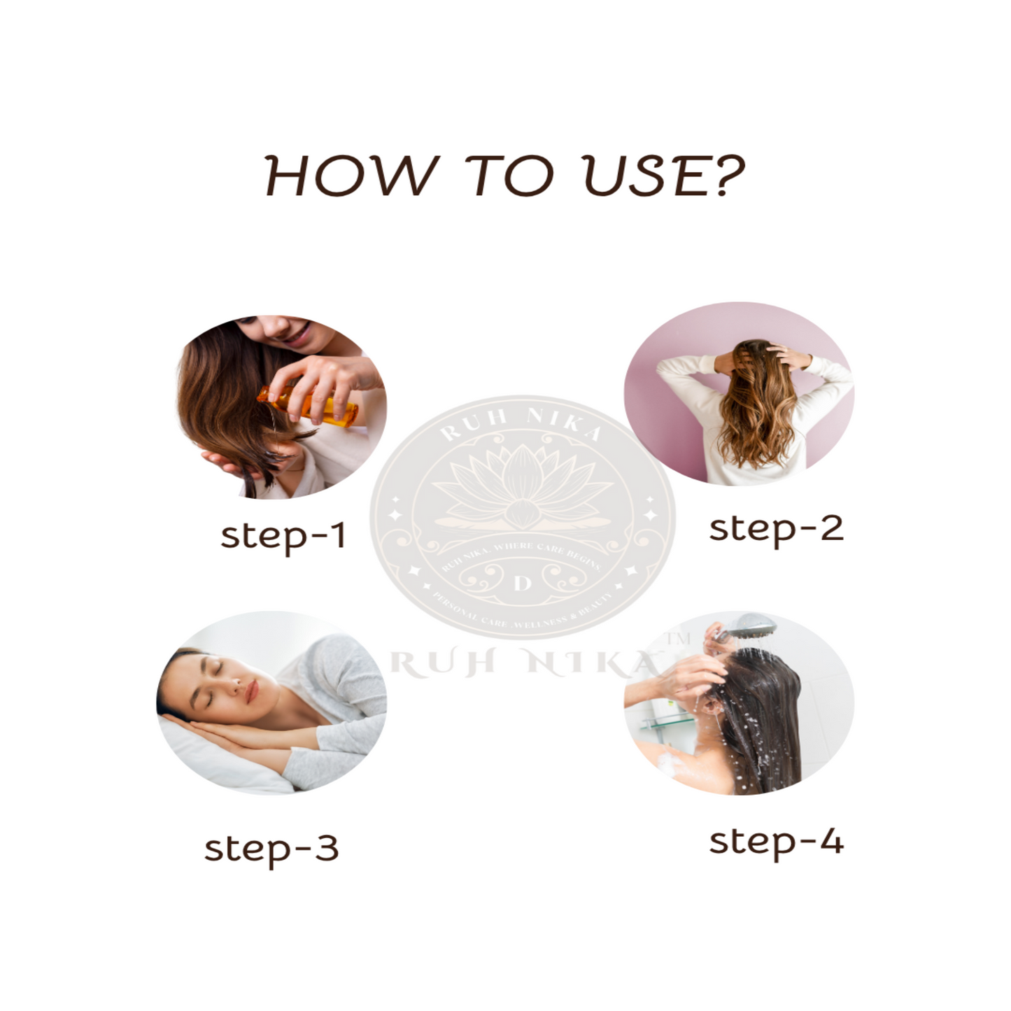 tep-by-step guide on how to use a hair product with images and text labels.