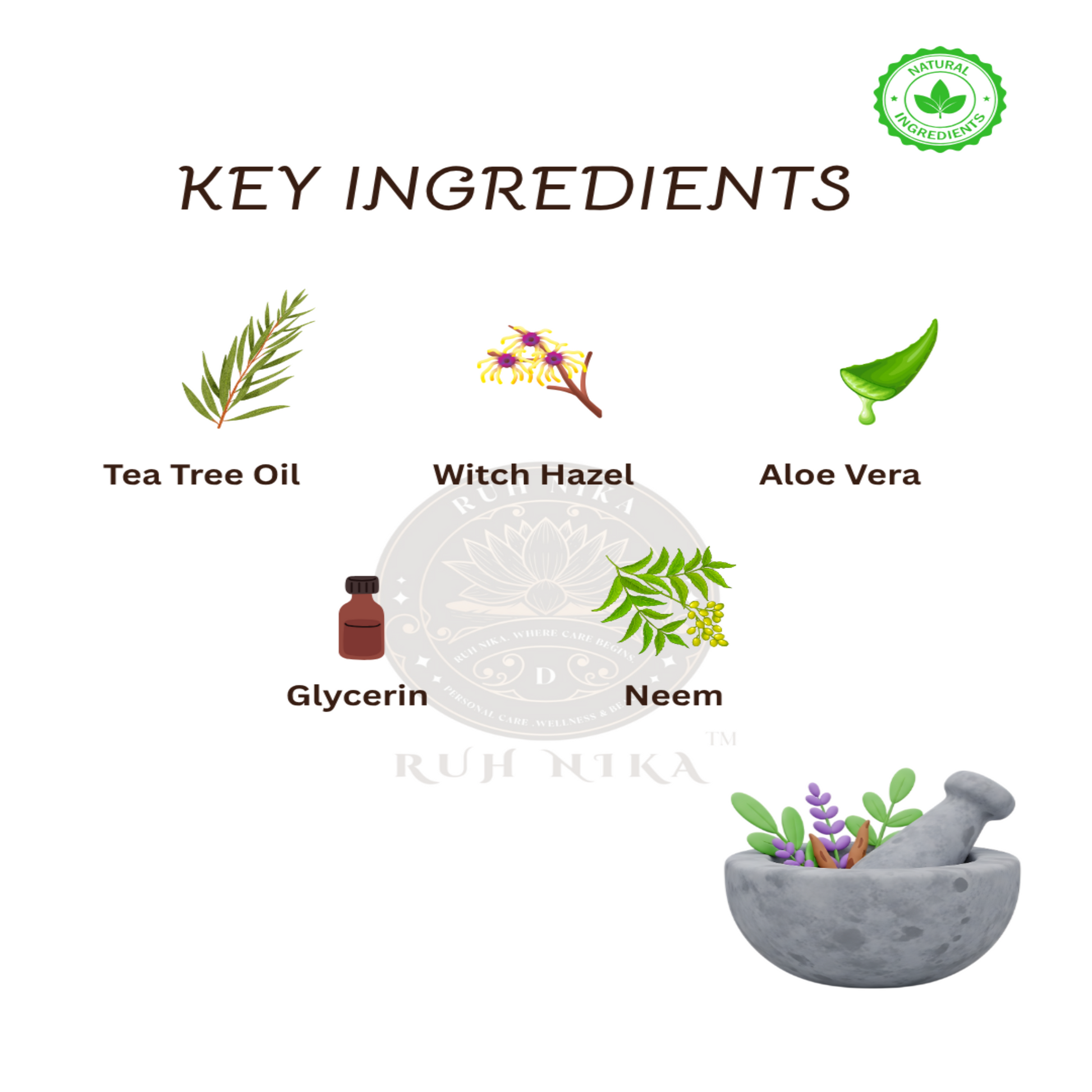 List of key ingredients with corresponding images and Ruh nika brand logo on a white background