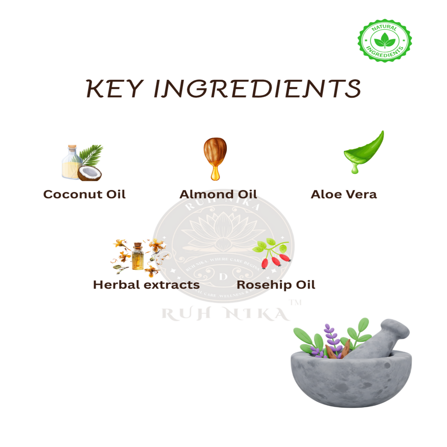 Anti-Ageing Night Repair Cream – With Almond oil & Herbal Actives (50g)